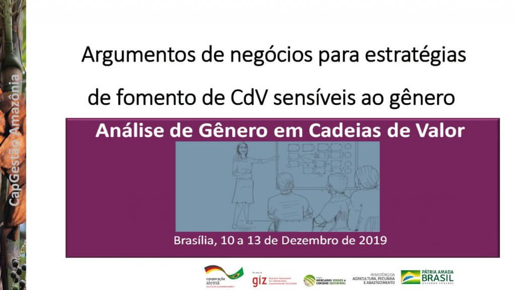 Argumentos de negócios para estratégias de fomento de cadeias de valor sensíveis ao gênero