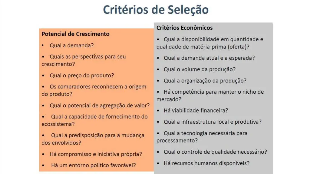 apresentação_critérios de valor_módulo azul