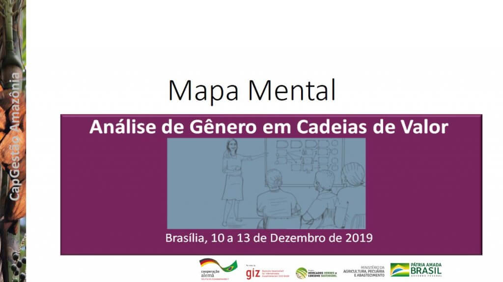 A apresentação elenca etapas para a criação de um mapa mental, uma ferramenta criativa e visual para organizar informações coletadas em debates e reuniões, útil não apenas para esta temática.