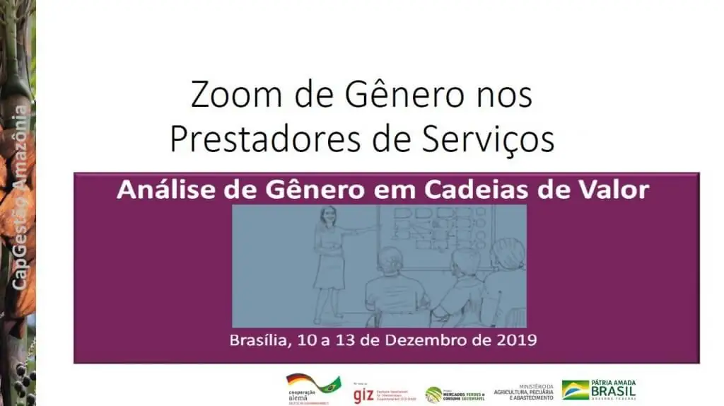 A apresentação traz um questionário para gerar a reflexão sobre a necessidade de adaptar os produtos e os serviços prestados e torná-los sensíveis ao gênero.